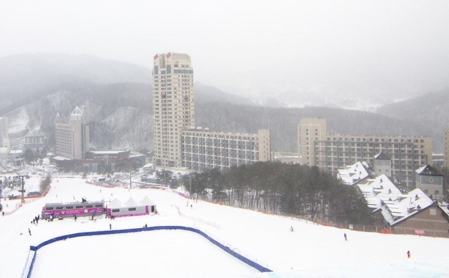 Qualifying for Pyeongchang 2018